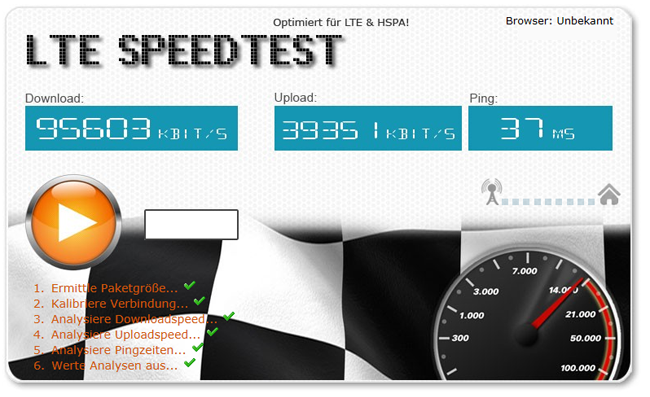 LTE mieten Speedtest Event Messe Veranstaltung